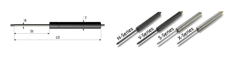 Gasdruckfedern mit Anschlussgewinde Schemazeichnung • N-Serie • V-Serie • S-Serie • X-Serie